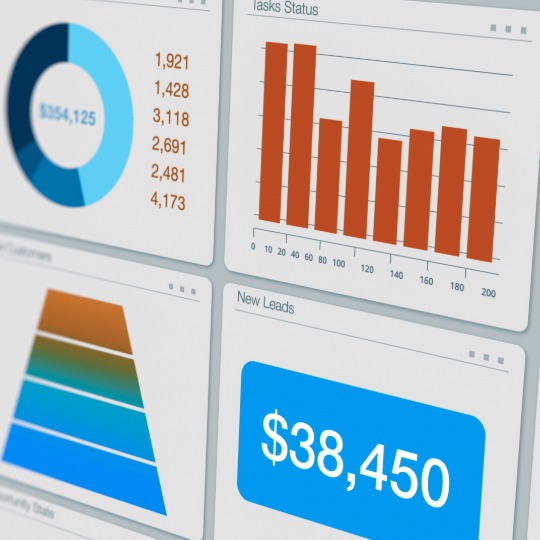 stock image showing a screenshot of what crm consulting can provide with graphs and charts regarding sales and new leads